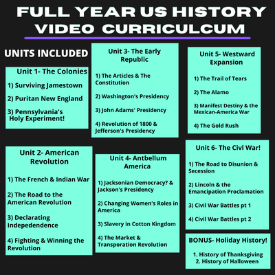 video curriculum for US history