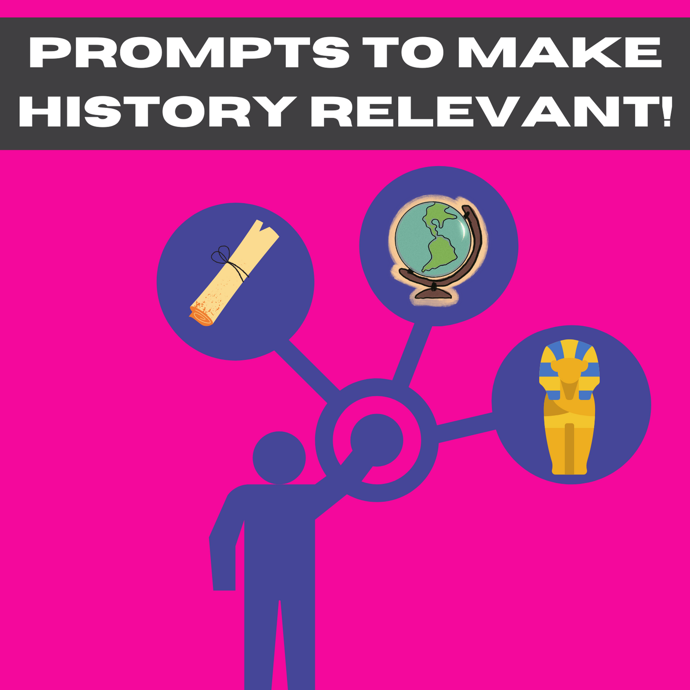 Simple Prompts to Make History Relevant!