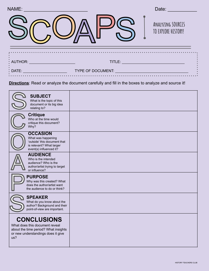 SCOAPS and SOAPS Templates