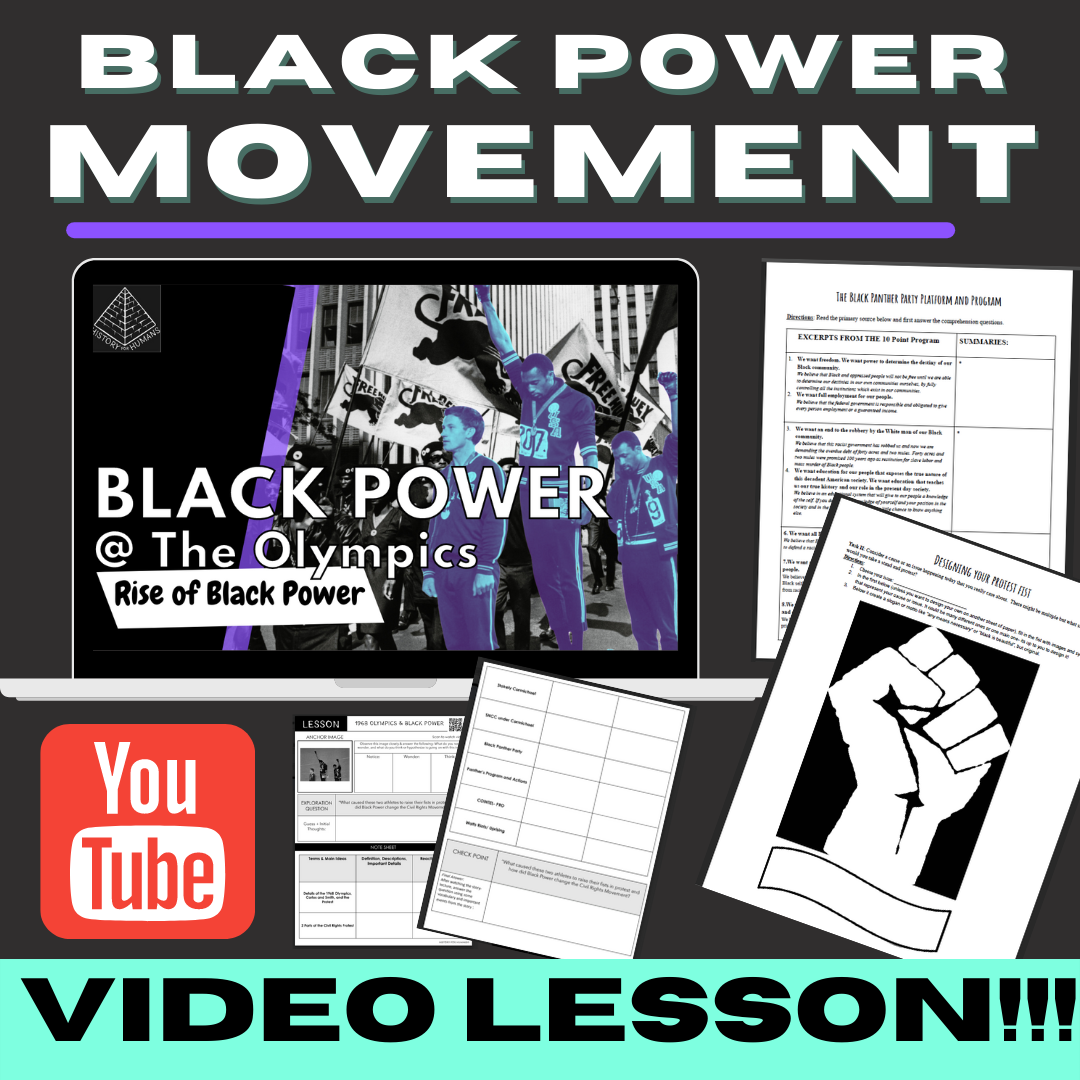 Power Movement Black Power Movement Olympics