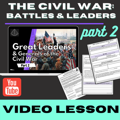 Battles of the Civil War Lesson Plan