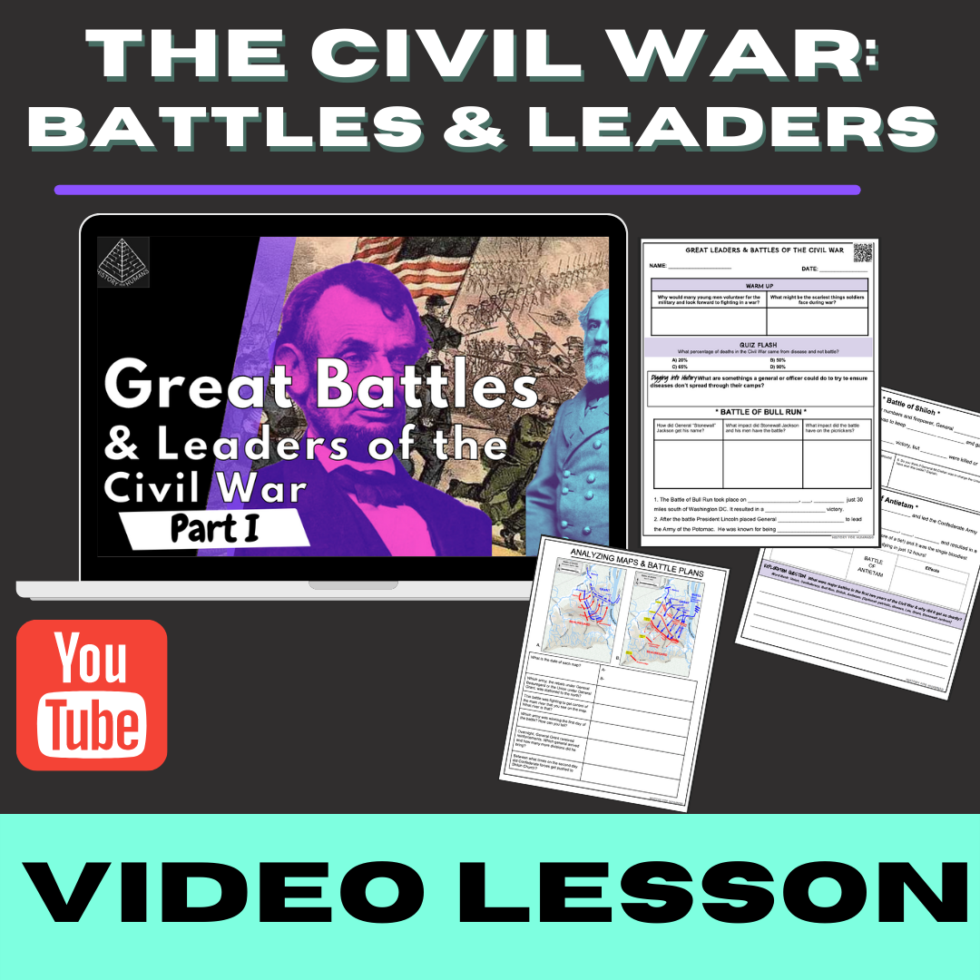 Civil War Battles Lesson Plans