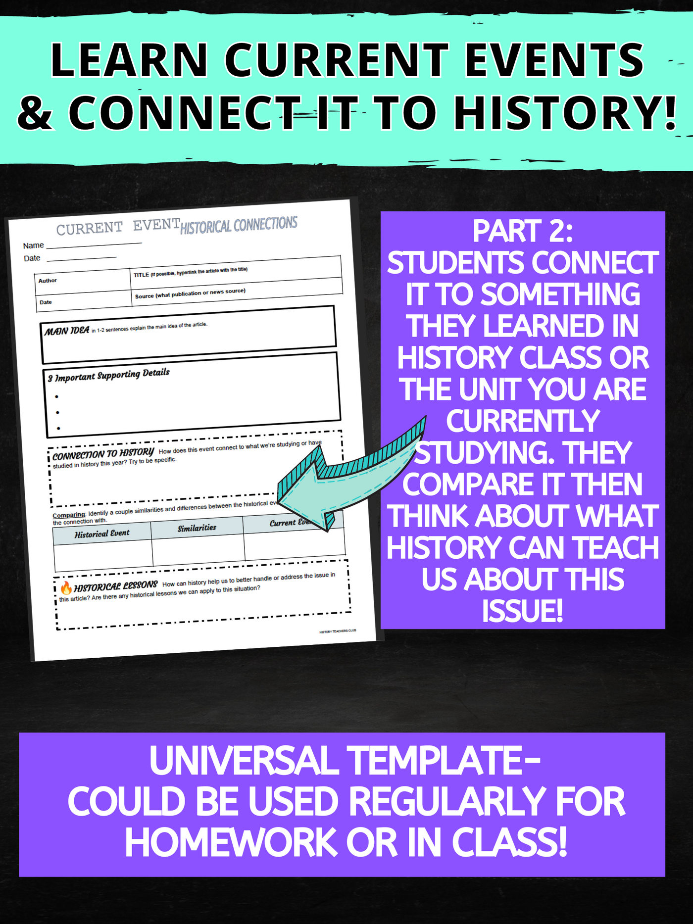 Current Event Template - MAKE CONNECTIONS TO HISTORY! – History For Humans