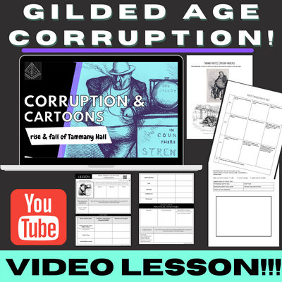 The Gilded Age Bundle | 4 Video Lessons & Activities
