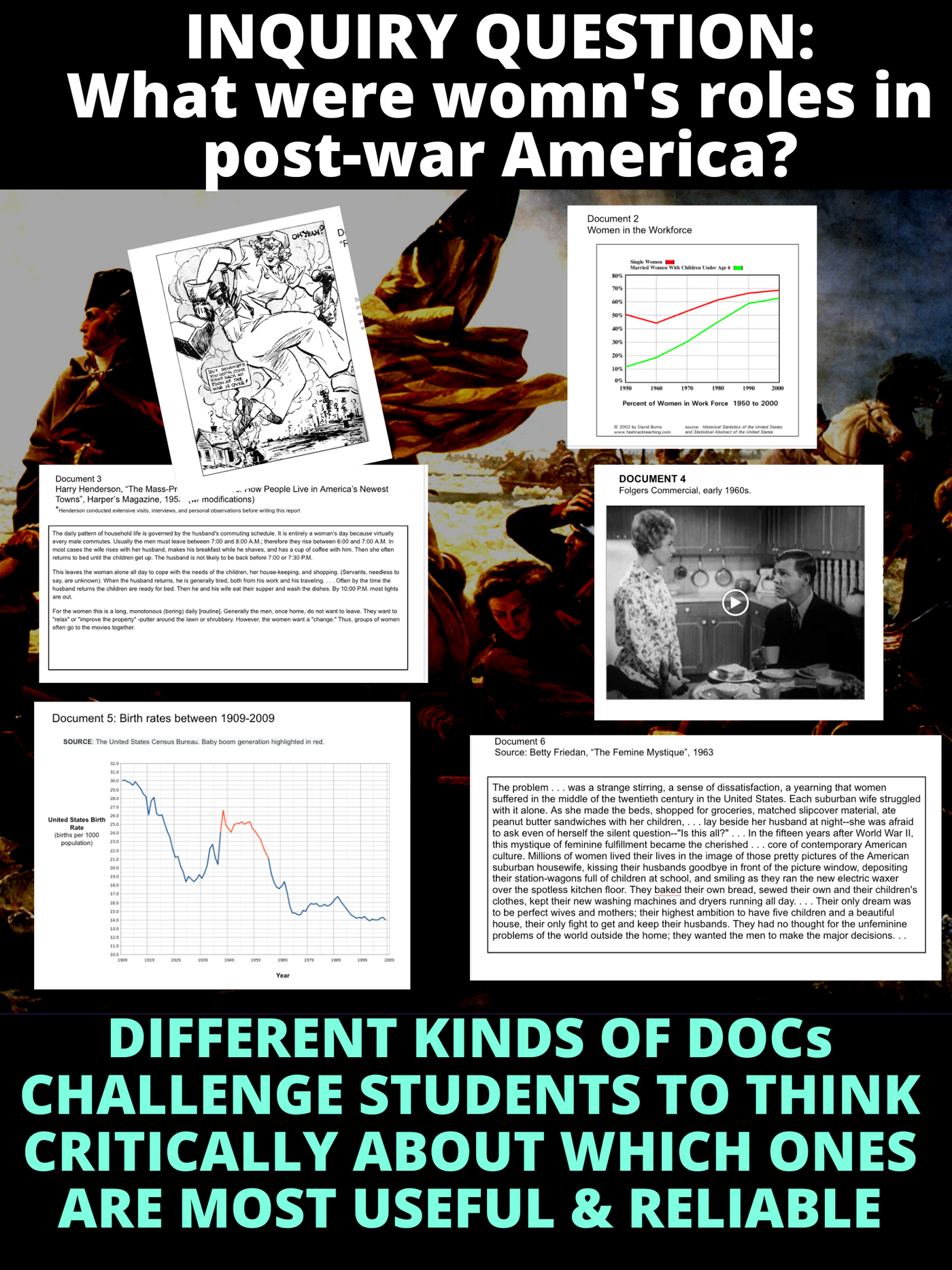 Humans 1950 Women's Rights In The 1950S And 1960S at Roger Krug blog