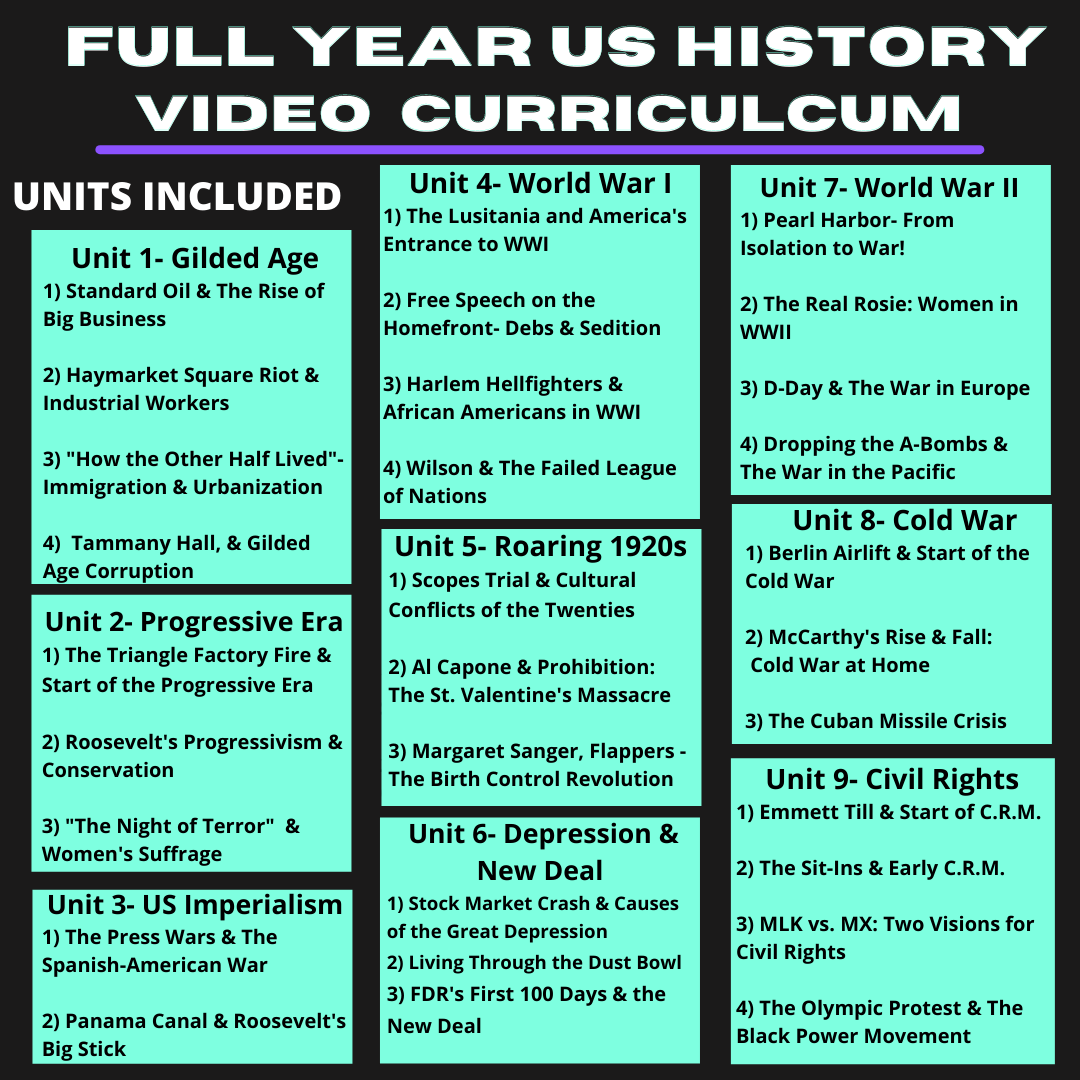 Learn History Programs 🇺🇸 ️📚 Full Year US History Video Curriculum – History For Humans
